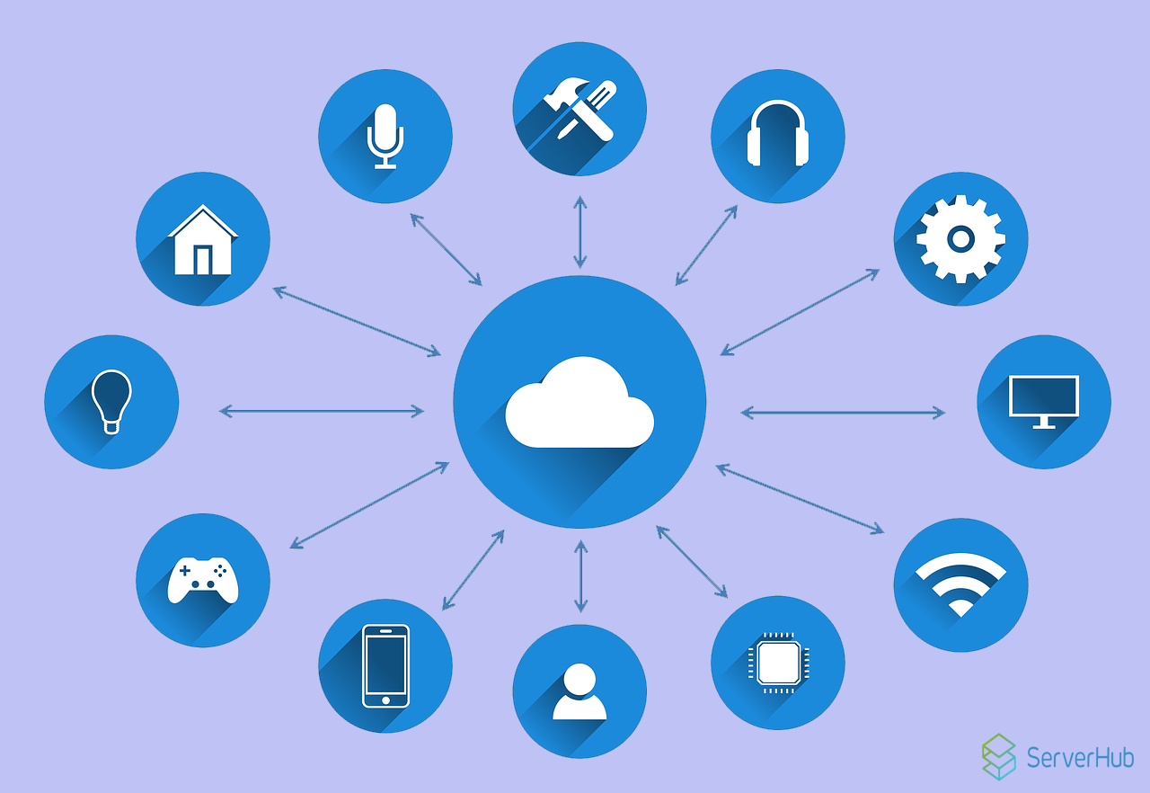 Hybrid Cloud: What It Is And How It Works