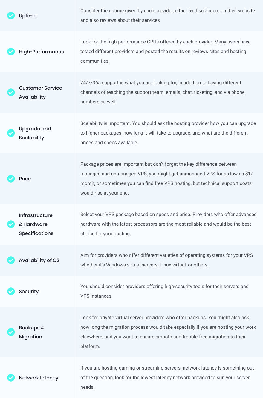 Virtual Private Server! Everything You Need to Know